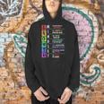 Growth Mindset Positive Motivational Classroom Teacher Learn Men Hoodie, gift for family, gift for coworker Growth Mindset Positive Motivational Classroom Teacher Learn Men Hoodie, gift for family, gift for coworker