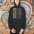 Growth Mindset Shirt Positive School Classroom Teacher Men Hoodie, gift for family, gift for coworker Growth Mindset Shirt Positive School Classroom Teacher Men Hoodie, gift for family, gift for coworker