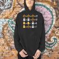 Order Of Operations Quiz Pumpkin Halloween Math Teacher Men Hoodie, gift for family, gift for coworker Order Of Operations Quiz Pumpkin Halloween Math Teacher Men Hoodie, gift for family, gift for coworker