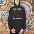 What Part Of Don't You Understand Math Teacher Men Hoodie, gift for family, gift for coworker What Part Of Don't You Understand Math Teacher Men Hoodie, gift for family, gift for coworker