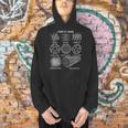 Sheldon Nerdy Forms Carbon Nanotubes Chemistry Teacher Geek Men Hoodie, gift for family, gift for coworker Sheldon Nerdy Forms Carbon Nanotubes Chemistry Teacher Geek Men Hoodie, gift for family, gift for coworker