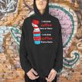 I Will Drink Coffee Here Or There Teacher Teaching Men Hoodie, gift for family, gift for coworker I Will Drink Coffee Here Or There Teacher Teaching Men Hoodie, gift for family, gift for coworker