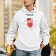 Digestive System Anatomy Anatomical Biology Teacher Men Women Men Hoodie, funny gift