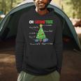 Oh Geometree Christmas Tree Geometry Math Teacher Men Hoodie, novelty gifts, funny gifts Oh Geometree Christmas Tree Geometry Math Teacher Men Hoodie, novelty gifts, funny gifts