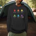 Periodic Elements Chemistry Lovers Science Teacher Men Hoodie, novelty gifts, funny gifts Periodic Elements Chemistry Lovers Science Teacher Men Hoodie, novelty gifts, funny gifts
