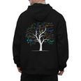 AP Calculus Algebra Tree Math Teacher Nerd Geek Men's Hoodie Back Print, trending gift AP Calculus Algebra Tree Math Teacher Nerd Geek Men's Hoodie Back Print, trending gift