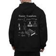 Fourier Transform Signal Science Math Teacher Nerdy Men's Hoodie Back Print, Science Teacher Gifts, trending gift Fourier Transform Signal Science Math Teacher Nerdy Men's Hoodie Back Print, Science Teacher Gifts, trending gift