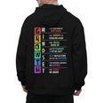 Growth Mindset Positive Motivational Classroom Teacher Learn Men's Hoodie Back Print, trending gift