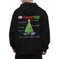 Oh Geometree Christmas Tree Geometry Math Teacher Men's Hoodie Back Print, trending gift