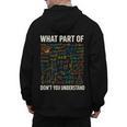 What Part Of Don't You Understand Math Teacher Men's Hoodie Back Print, trending gift What Part Of Don't You Understand Math Teacher Men's Hoodie Back Print, trending gift