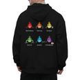 Periodic Elements Chemistry Lovers Science Teacher Men's Hoodie Back Print, Science Teacher Gifts, trending gift