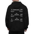 Science Teacher Engineering Temperature Scales Fahrenheit Vs Celsius Vs Kelvin Humorous -Adults - Small Short Sleeve Modern V-Neck Cotton Blend Machine Wash Men's Hoodie Back Print, Science Teacher Gifts, trending gift Science Teacher Engineering Temperature Scales Fahrenheit Vs Celsius Vs Kelvin Humorous -Adults - Small Short Sleeve Modern V-Neck Cotton Blend Machine Wash Men's Hoodie Back Print, Science Teacher Gifts, trending gift