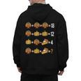 Thanksgiving Order Of Operations Thanksgiving Math Teacher Men's Hoodie Back Print, trending gift Thanksgiving Order Of Operations Thanksgiving Math Teacher Men's Hoodie Back Print, trending gift