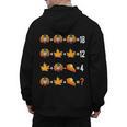 Thanksgiving Order Of Operations Quiz Math Teacher Life Men's Hoodie Back Print, trending gift Thanksgiving Order Of Operations Quiz Math Teacher Life Men's Hoodie Back Print, trending gift