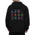 Types Of Bacteria Microbiologist Biology Science Teacher Men's Hoodie Back Print, Science Teacher Gifts, trending gift Types Of Bacteria Microbiologist Biology Science Teacher Men's Hoodie Back Print, Science Teacher Gifts, trending gift