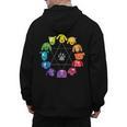 Unique For Artists By ADS Color Wheel Educational Art Teacher Dog Themed Artist Small Men's Hoodie Back Print, trending gift Unique For Artists By ADS Color Wheel Educational Art Teacher Dog Themed Artist Small Men's Hoodie Back Print, trending gift