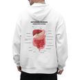 Digestive System Anatomy Anatomical Biology Teacher Men Women Men's Hoodie Back Print, trending gift Digestive System Anatomy Anatomical Biology Teacher Men Women Men's Hoodie Back Print, trending gift