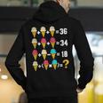 67 Ice Cream Drip Meme Order Of Operations Math Teacher Men's Hoodie Back Print, funny gift 67 Ice Cream Drip Meme Order Of Operations Math Teacher Men's Hoodie Back Print, funny gift