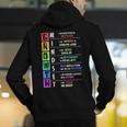 Growth Mindset Positive Motivational Classroom Teacher Learn Men's Hoodie Back Print, funny gift
