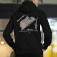 Hippotenuse Hippo Angle Function Hypotenuse Math Teacher Men's Hoodie Back Print, funny gift Hippotenuse Hippo Angle Function Hypotenuse Math Teacher Men's Hoodie Back Print, funny gift