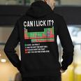 Can I Lick It Periodic Table Science Teacher Boy And Girls Men's Hoodie Back Print, Science Teacher Hoodies, funny gift Can I Lick It Periodic Table Science Teacher Boy And Girls Men's Hoodie Back Print, Science Teacher Hoodies, funny gift