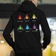 Periodic Elements Chemistry Lovers Science Teacher Men's Hoodie Back Print, Science Teacher Hoodies, funny gift