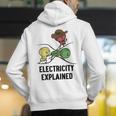 Electricity Explained Physics Nerd I Teacher School Men's Hoodie Back Print, funny gift Electricity Explained Physics Nerd I Teacher School Men's Hoodie Back Print, funny gift
