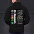 Growth Mindset Shirt Positive School Classroom Teacher Men's Hoodie Back Print, gift for family, gift for coworker