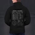 Music Theory Music Teacher Musician Learning School Men's Hoodie Back Print, gift for family, gift for coworker Music Theory Music Teacher Musician Learning School Men's Hoodie Back Print, gift for family, gift for coworker