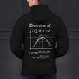 Nerdy Definition Of Derivative Limit Calculus Math Teacher Men's Hoodie Back Print, gift for family, gift for coworker Nerdy Definition Of Derivative Limit Calculus Math Teacher Men's Hoodie Back Print, gift for family, gift for coworker
