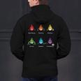 Periodic Elements Chemistry Lovers Science Teacher Men's Hoodie Back Print, Science Teacher Hoodies, gift for family, gift for coworker