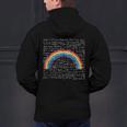 Rainbow Math Equation Teacher Nerd Retro LGBT Gay Pride Flag Men's Hoodie Back Print, gift for family, gift for coworker