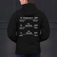 Science Teacher Engineering Temperature Scales Fahrenheit Vs Celsius Vs Kelvin Humorous -Adults - Small Short Sleeve Modern V-Neck Cotton Blend Machine Wash Men's Hoodie Back Print, Science Teacher Hoodies, gift for family, gift for coworker Science Teacher Engineering Temperature Scales Fahrenheit Vs Celsius Vs Kelvin Humorous -Adults - Small Short Sleeve Modern V-Neck Cotton Blend Machine Wash Men's Hoodie Back Print, Science Teacher Hoodies, gift for family, gift for coworker