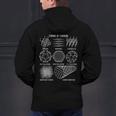 Sheldon Nerdy Forms Carbon Nanotubes Chemistry Teacher Geek Men's Hoodie Back Print, gift for family, gift for coworker Sheldon Nerdy Forms Carbon Nanotubes Chemistry Teacher Geek Men's Hoodie Back Print, gift for family, gift for coworker
