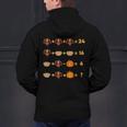 Thanksgiving Order Of Operations Turkey Quiz Math Teacher Men's Hoodie Back Print, gift for family, gift for coworker Thanksgiving Order Of Operations Turkey Quiz Math Teacher Men's Hoodie Back Print, gift for family, gift for coworker