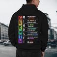 Growth Mindset Positive Motivational Classroom Teacher Learn Men's Hoodie Back Print, novelty gifts, funny gifts