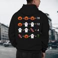Order Of Operations Halloween Quiz Math Teacher For Men Women Kids Men's Hoodie Back Print, novelty gifts, funny gifts Order Of Operations Halloween Quiz Math Teacher For Men Women Kids Men's Hoodie Back Print, novelty gifts, funny gifts
