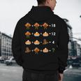 Order Of Operations Thanksgiving Quiz Math Teacher Men's Hoodie Back Print, novelty gifts, funny gifts