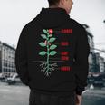 Parts Of a Plant Science For Teachers Kids And Students Men's Hoodie Back Print, novelty gifts, funny gifts