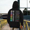 Growth Mindset Shirt Positive School Classroom Teacher Men's Hoodie Back Print, funny design
