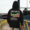 Can I Lick It Periodic Table Science Teacher Boy And Girls Men's Hoodie Back Print, Science Teacher Gifts, funny design Can I Lick It Periodic Table Science Teacher Boy And Girls Men's Hoodie Back Print, Science Teacher Gifts, funny design