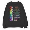 Growth Mindset Positive Motivational Classroom Teacher Learn Unisex Sweatshirt, trending gift Growth Mindset Positive Motivational Classroom Teacher Learn Unisex Sweatshirt, trending gift