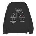 Math Teacher Tee Complimentary Acute Angle T-Shirt Unisex Sweatshirt, trending gift Math Teacher Tee Complimentary Acute Angle T-Shirt Unisex Sweatshirt, trending gift