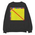 Multiplication Table Chart Math Shirt Teacher Student Outfit For Men Women Girls Kids Unisex Sweatshirt, trending gift Multiplication Table Chart Math Shirt Teacher Student Outfit For Men Women Girls Kids Unisex Sweatshirt, trending gift