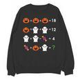 Order Of Operations Halloween Quiz Math Teacher For Men Women Kids Unisex Sweatshirt, trending gift Order Of Operations Halloween Quiz Math Teacher For Men Women Kids Unisex Sweatshirt, trending gift