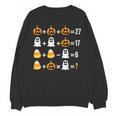 Order Of Operations Quiz Pumpkin Halloween Math Teacher Unisex Sweatshirt, trending gift Order Of Operations Quiz Pumpkin Halloween Math Teacher Unisex Sweatshirt, trending gift