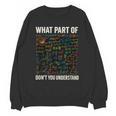What Part Of Don't You Understand Math Teacher Unisex Sweatshirt, trending gift What Part Of Don't You Understand Math Teacher Unisex Sweatshirt, trending gift
