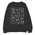 PrimNumbers Teacher Nerd Science Student Logic Math Unisex Sweatshirt, Science Teacher Gifts, trending gift