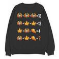 Thanksgiving Order Of Operations Quiz Math Teacher Life Unisex Sweatshirt, trending gift