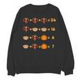 Thanksgiving Order Of Operations Turkey Quiz Math Teacher Unisex Sweatshirt, trending gift Thanksgiving Order Of Operations Turkey Quiz Math Teacher Unisex Sweatshirt, trending gift